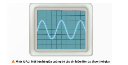 Xét một mạch tạo sóng với đầu ra được nối với một dao động kí điện tử