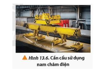 Lý thuyết Vật Lí 12 Chân trời sáng tạo Bài 13: Đại cương về dòng điện xoay chiều