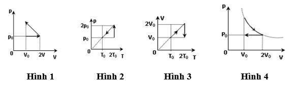 Đề kiểm tra Vật Lí 12 Kết nối tri thức Chương 2 (có lời giải)