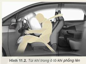 Túi khí Trong ô tô người ta thường đặt ở hệ thống tay lái một thiết bị