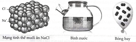 Lý thuyết Vật Lí 12 Kết nối tri thức Bài 1: Cấu trúc của chất. Sự chuyển thể