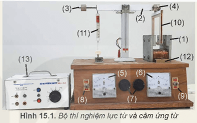 Lý thuyết Vật Lí 12 Kết nối tri thức Bài 15: Lực từ tác dụng lên dây dẫn mang dòng điện. Cảm ứng từ