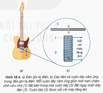 Lý thuyết Vật Lí 12 Kết nối tri thức Bài 18: Ứng dụng hiện tượng cảm ứng điện từ