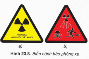 Lý thuyết Vật Lí 12 Kết nối tri thức Bài 23: Hiện tượng phóng xạ