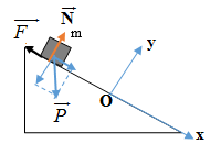 Bài toán vận dụng các định luật Newton lớp 10 (cách giải + bài tập)