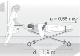 Bài toán về công cơ học lớp 10 (cách giải + bài tập)