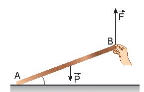 Vận dụng quy tắc moment để tìm điều kiện cân bằng lớp 10 (cách giải + bài tập)