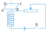 Bài tập xác định chiều dòng điện cảm ứng và cách giải hay, chi tiết