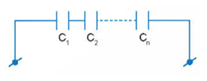 Bài toán ghép tụ điện lớp 11 (cách giải + bài tập)