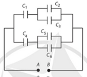 Bài toán ghép tụ điện lớp 11 (cách giải + bài tập)