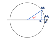 Bài toán Tìm khoảng thời gian ngắn nhất vật đi từ x<sub>1</sub> đến x<sub>2</sub> lớp 11 (cách giải + bài tập)