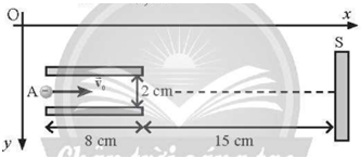 Mối liên hệ giữa điện thế và cường độ điện trường lớp 11 (cách giải + bài tập)