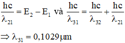 Cách giải bài tập Mẫu nguyên tử Bo, Quang phổ vạch của Hidro hay, chi tiết - Bài tập Vật Lí 12 có lời giải chi tiết