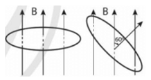 Bài tập tính suất điện động cảm ứng (cách giải + bài tập)