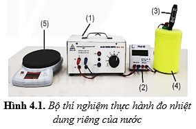 Nhiệt dung riêng lớp 12 (Chuyên đề dạy thêm Vật Lí 12)