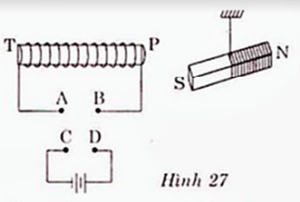 Định luật bàn tay trái là gì? Công thức tính bàn tay trái (chi tiết nhất)