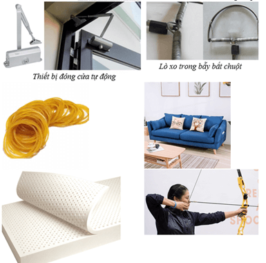 Lực đàn hồi là gì? Công thức tính lực đàn hồi (chi tiết nhất)