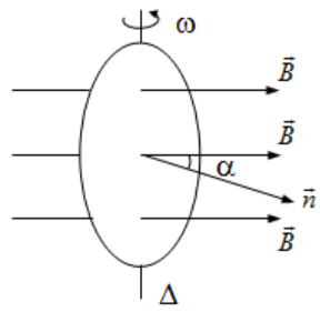 Đại cương về dòng điện xoay chiều - Lý thuyết Vật Lý 12 đầy đủ