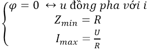 Mạch có R, L, C mắc nối tiếp - Lý thuyết Vật Lý 12 đầy đủ