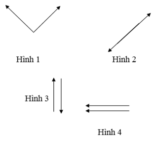 Quán tính là gì? Công thức tính quán tính (chi tiết nhất)