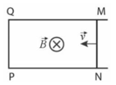 Suất điện động của dây dẫn chuyển động trong từ trường (cách giải + bài tập)