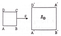 Suất điện động của dây dẫn chuyển động trong từ trường (cách giải + bài tập)