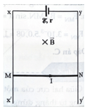 Suất điện động của dây dẫn chuyển động trong từ trường (cách giải + bài tập)