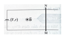 Suất điện động của dây dẫn chuyển động trong từ trường (cách giải + bài tập)