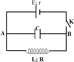 Công thức, cách tính năng lượng điện từ trong mạch dao động LC hay, chi tiết - Vật Lí lớp 12