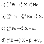 Viết phương trình phản ứng hạt nhân (cách giải + bài tập)