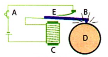 Bài tập về tác dụng nhiệt và tác dụng phát sáng của dòng điện hay, có đáp án