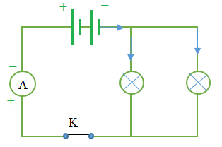 Bạn muốn trở thành kỹ sư điện? Bắt đầu với cách vẽ sơ đồ mạch điện đơn giản đến phức tạp nhất! Hãy xem hình minh họa để dễ dàng hiểu và tiếp thu kiến thức nhé.
