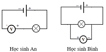 Sơ đồ mạch điện thường được sử dụng để giải thích cách thức hoạt động của hệ thống điện. Xem hình ảnh và khám phá cách mà các linh kiện khác nhau trong mạch điện kết hợp để tạo ra một hệ thống hoàn chỉnh.