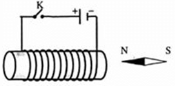 Bài tập các tác dụng của dòng điện xoay chiều - đo cường độ dòng điện và hiệu điện thế xoay chiều (cực hay, chi tiết)