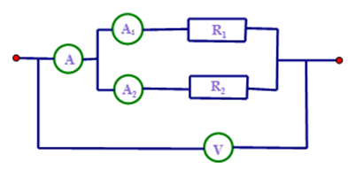 Bài tập định luật ôm cho đoạn mạch có các điện trở mắc song song (cực hay, chi tiết)