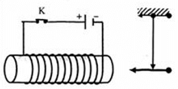 Các tác dụng của dòng điện xoay chiều lớp 9 (cách giải + bài tập)