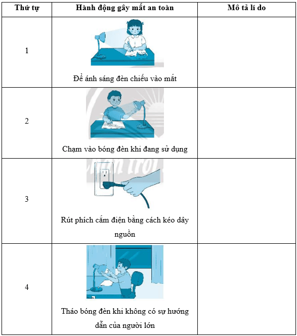 Vở bài tập Công nghệ lớp 3 Chân trời sáng tạo Bài 2: Sử dụng đèn học