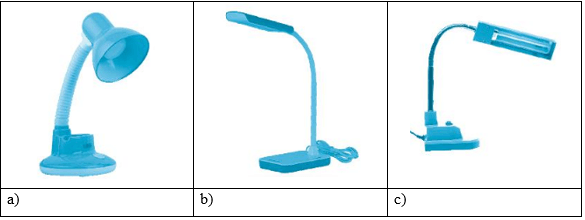 Vở bài tập Công nghệ lớp 3 Chân trời sáng tạo Bài 2: Sử dụng đèn học