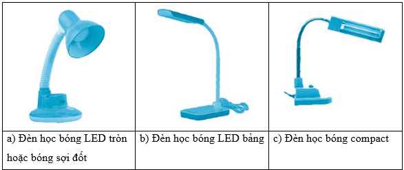 Vở bài tập Công nghệ lớp 3 Chân trời sáng tạo Bài 2: Sử dụng đèn học