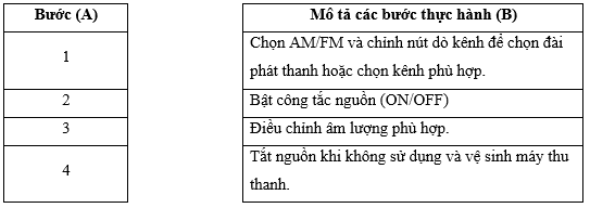 Vở bài tập Công nghệ lớp 3 Chân trời sáng tạo Bài 4: Sử dụng máy thu thanh