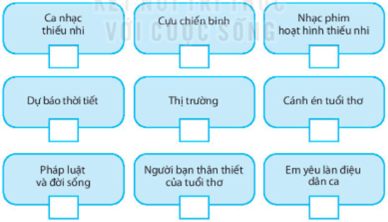 Vở bài tập Công nghệ lớp 3 Kết nối tri thức Bài 4: Sử dụng máy thu thanh