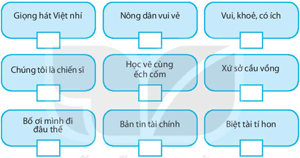 Vở bài tập Công nghệ lớp 3 Kết nối tri thức Bài 5: Sử dụng máy thu hình