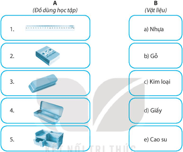 Vở bài tập Công nghệ lớp 3 Kết nối tri thức Bài 8: Làm đồ dùng học tập