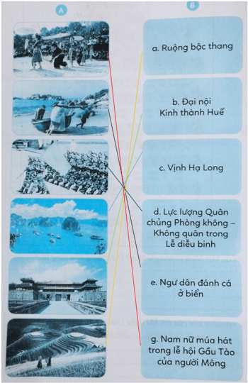 Vở bài tập Đạo đức lớp 3 trang 3, 4, 5, 6, 7, 8, 9 Bài 1: Em khám phá đất nước Việt Nam | Cánh diều (ảnh 2)