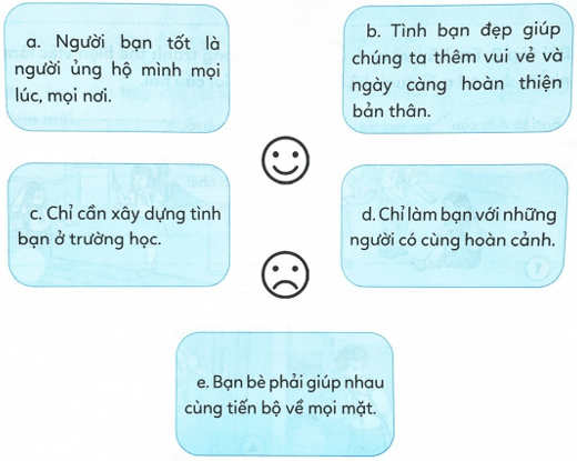 Vở bài tập Đạo đức lớp 4 Cánh diều Bài 10: Em nuôi dưỡng quan hệ bạn bè