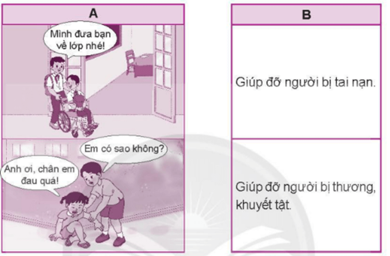 Vở bài tập Đạo đức lớp 4 Chân trời sáng tạo Bài 3: Em cảm thông, giúp đỡ người gặp khó khăn