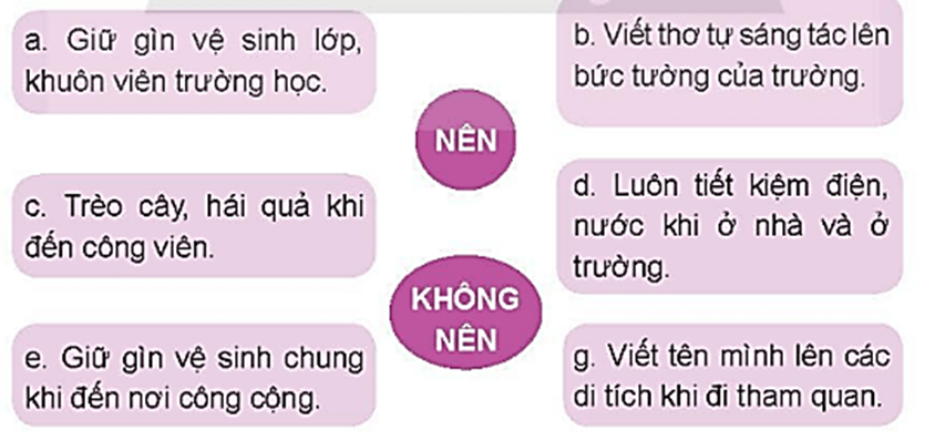 Vở bài tập Đạo đức lớp 4 Chân trời sáng tạo Bài 7: Em bảo vệ của công