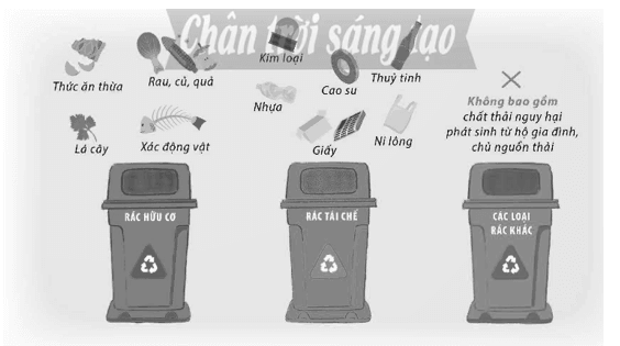 Vở bài tập Đạo đức lớp 5 Chân trời sáng tạo Bài 8: Em bảo vệ môi trường