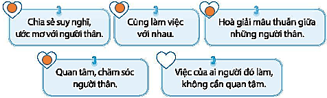 Vở bài tập Hoạt động trải nghiệm lớp 4 Chân trời sáng tạo trang 50 Tuần 24 (Bản 1)