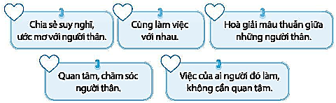 Vở bài tập Hoạt động trải nghiệm lớp 4 Chân trời sáng tạo trang 50 Tuần 24 (Bản 1)